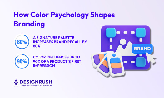 Brand Color Psychology