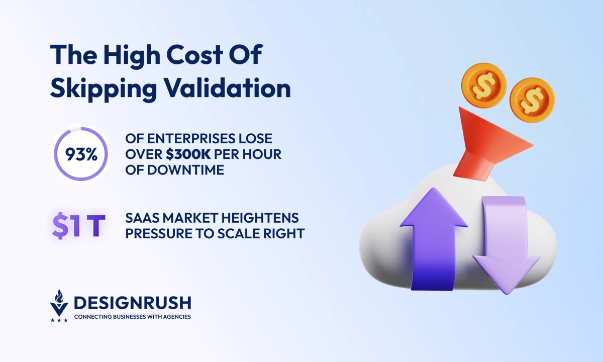 What Non‑Technical SaaS Founders Need to Know About Scalable Development in 2026