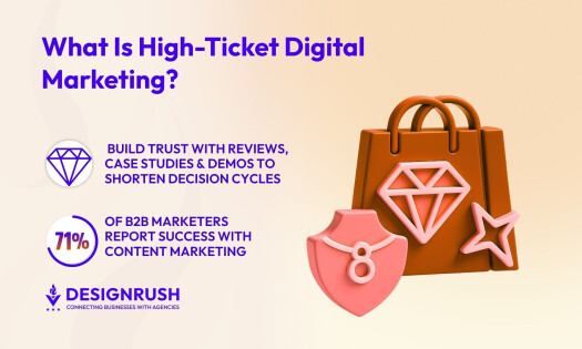 High-Ticket Digital Marketing