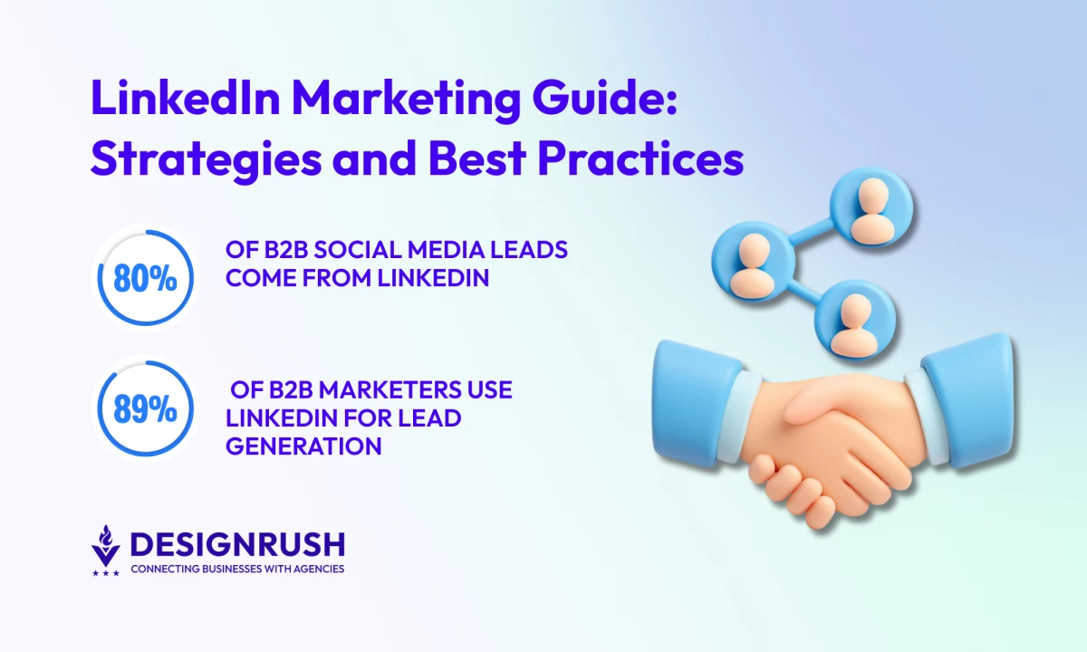 LinkedIn Marketing Strategies: 2026 Guide for B2B Growth