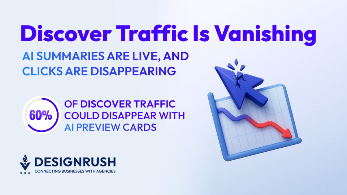 Publishers Risk Losing 60% of Google Discover Traffic to AI Summaries