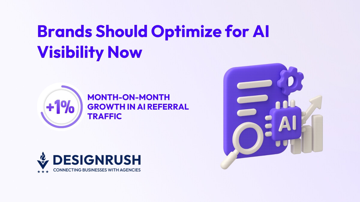 AI Referrals Are Just Over 1% of Traffic, but Brands Are Betting Early