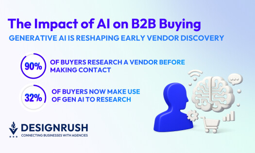 Buyer looking at an AI brain