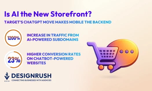 Shopping cart with speech bubble