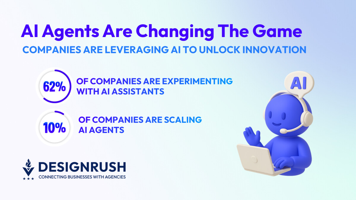 Google AI Mode & Agentic Booking: What SaaS Must Fix in 2026 | DesignRush