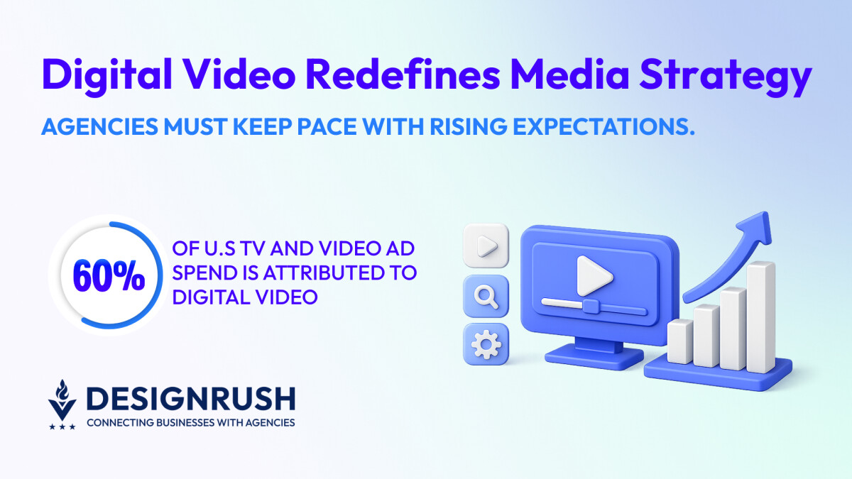 As Digital Video Ad Spend Nears $72B, Agencies Must Rethink Their Strategy