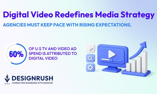 screen with rising metrics