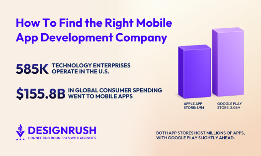 How To Choose a Mobile App Development Company