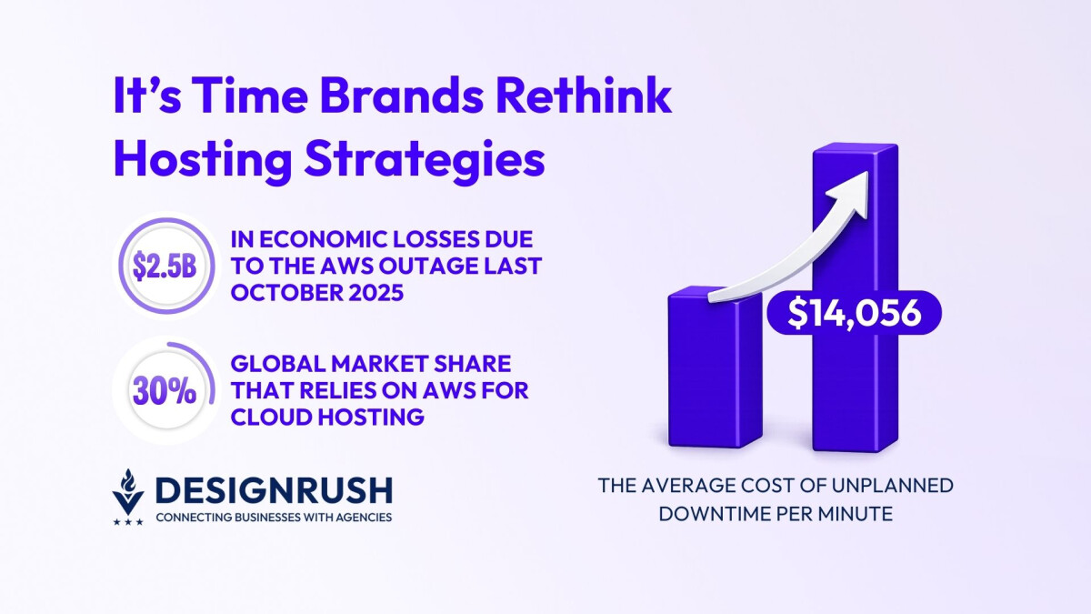 After AWS’s $2.5B Outage, Experts Urge Businesses to Rethink Hosting Strategy