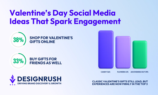 10 Best Valentine’s Day Social Media Post Examples To Inspire You