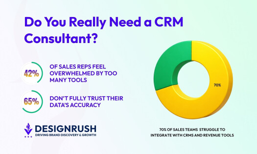 What Is CRM Consulting?