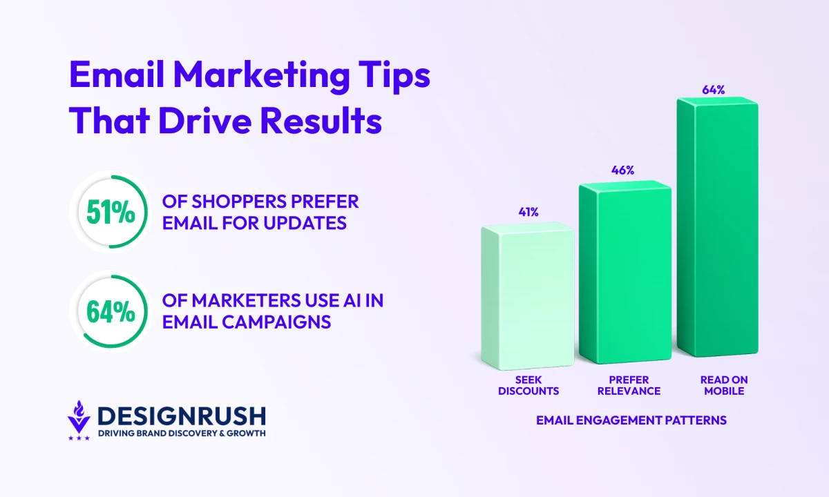 10 Email Marketing Ideas to Help Your Business Stand Out in 2026