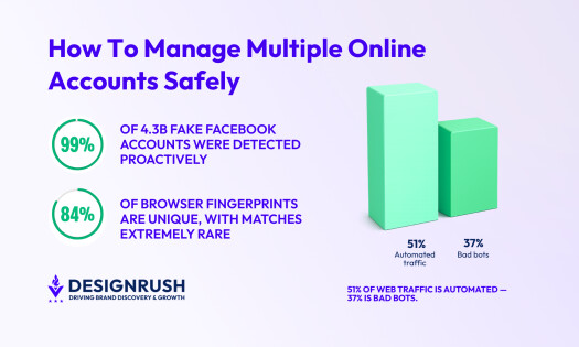 how to manage multiple online accounts safely