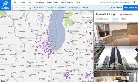 Zillow Technology Website Design