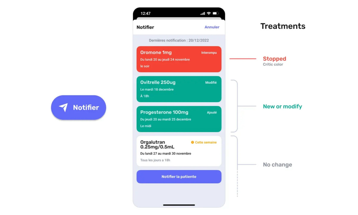 Treatment screen organizes patient updates with status indicators
