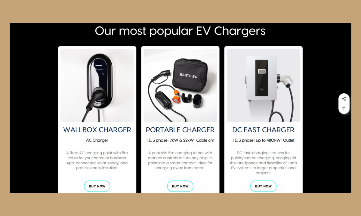 Product grid presents EV chargers with clear specifications and CTAs