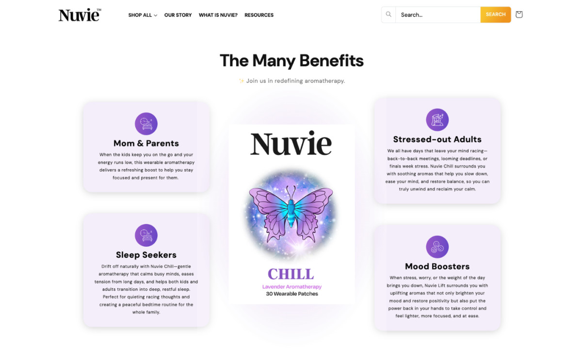 Product benefits highlight, increasing buying urge