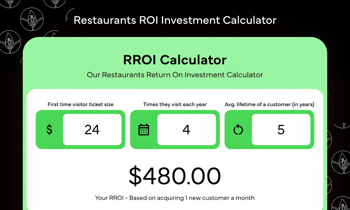 A green "RROI Calculator" displays input fields for ticket size, visit frequency, and customer lifetime value.