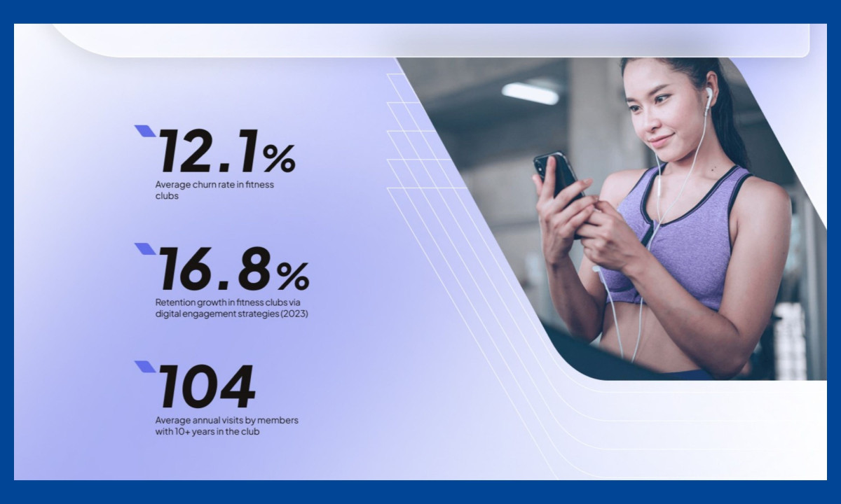 Fitness statistics displayed beside a woman using a smartphone.