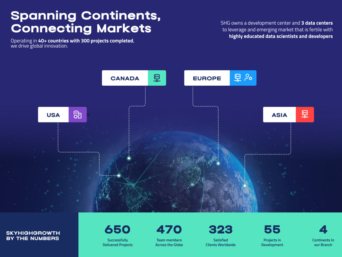 Conversion-focused Webflow site for consultants
