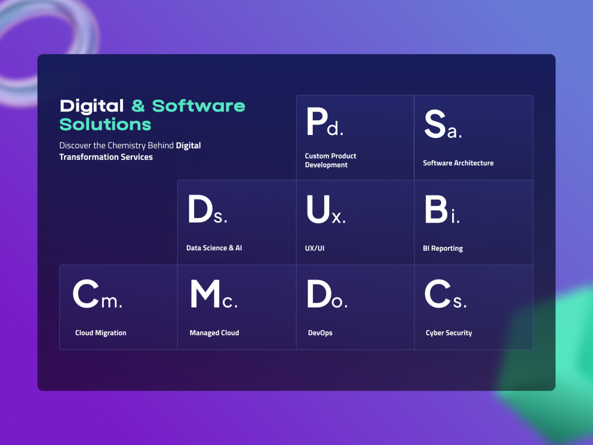 Polished Webflow design for consulting clients