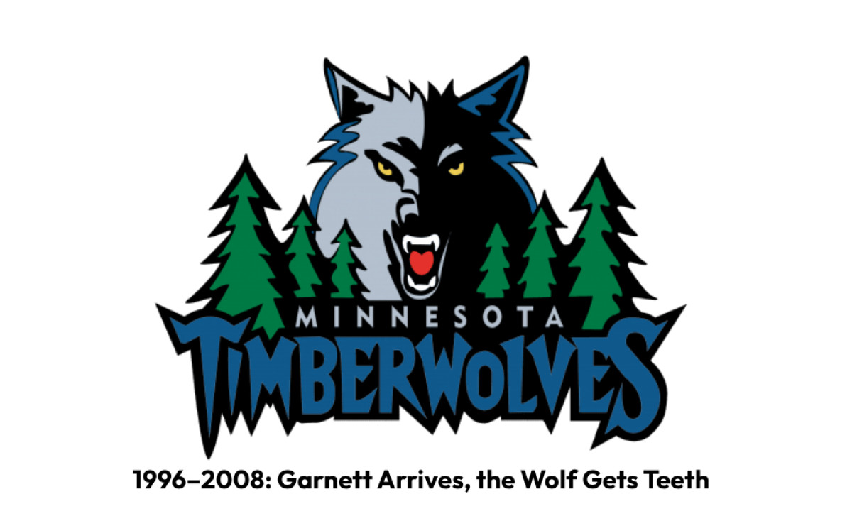 Minnesota Timberwolves Logo (slide 3)