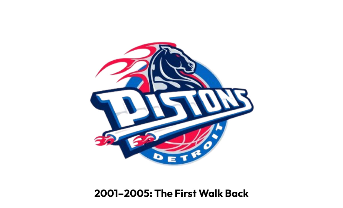 Detroit Pistons Logo (slide 9)