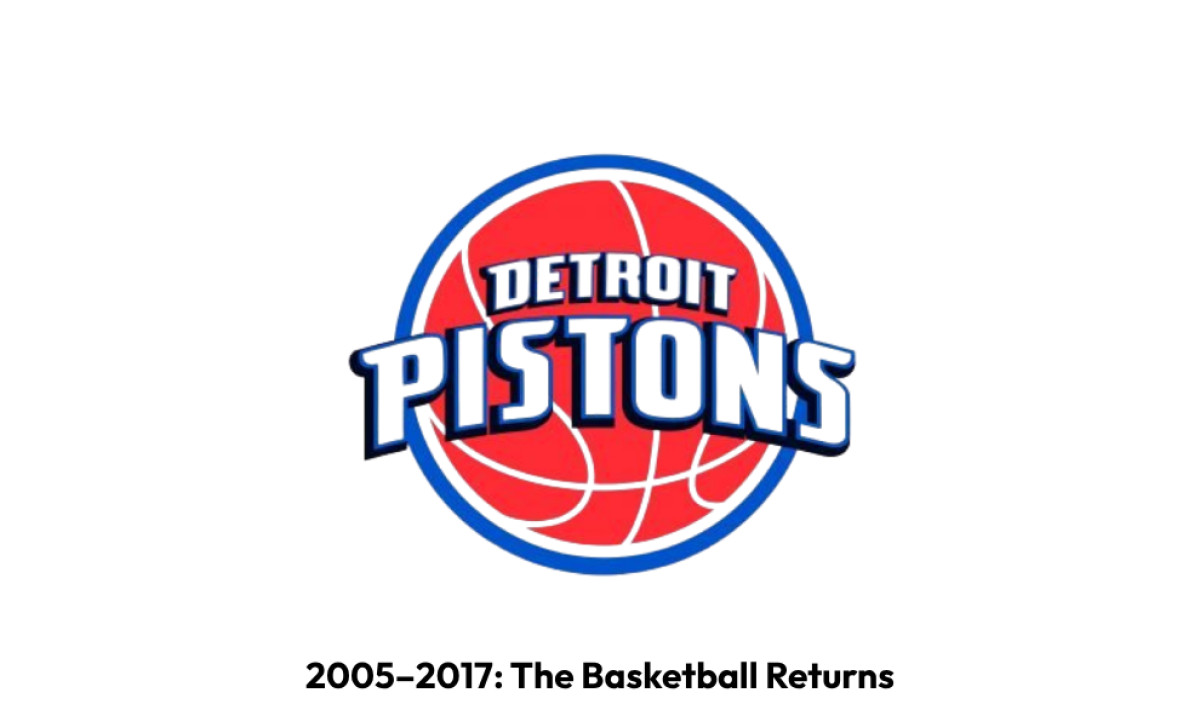 Detroit Pistons Logo (slide 10)