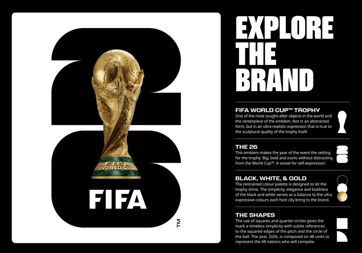 FIFA World Cup logo design