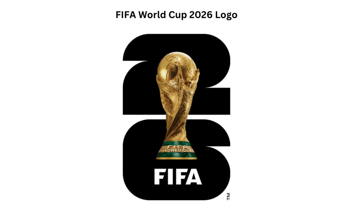The FIFA World Cup Logo History (slide 6)