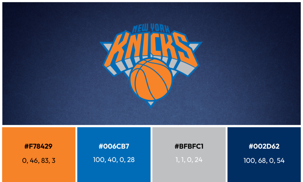 New York Knicks Logo History (slide 10)
