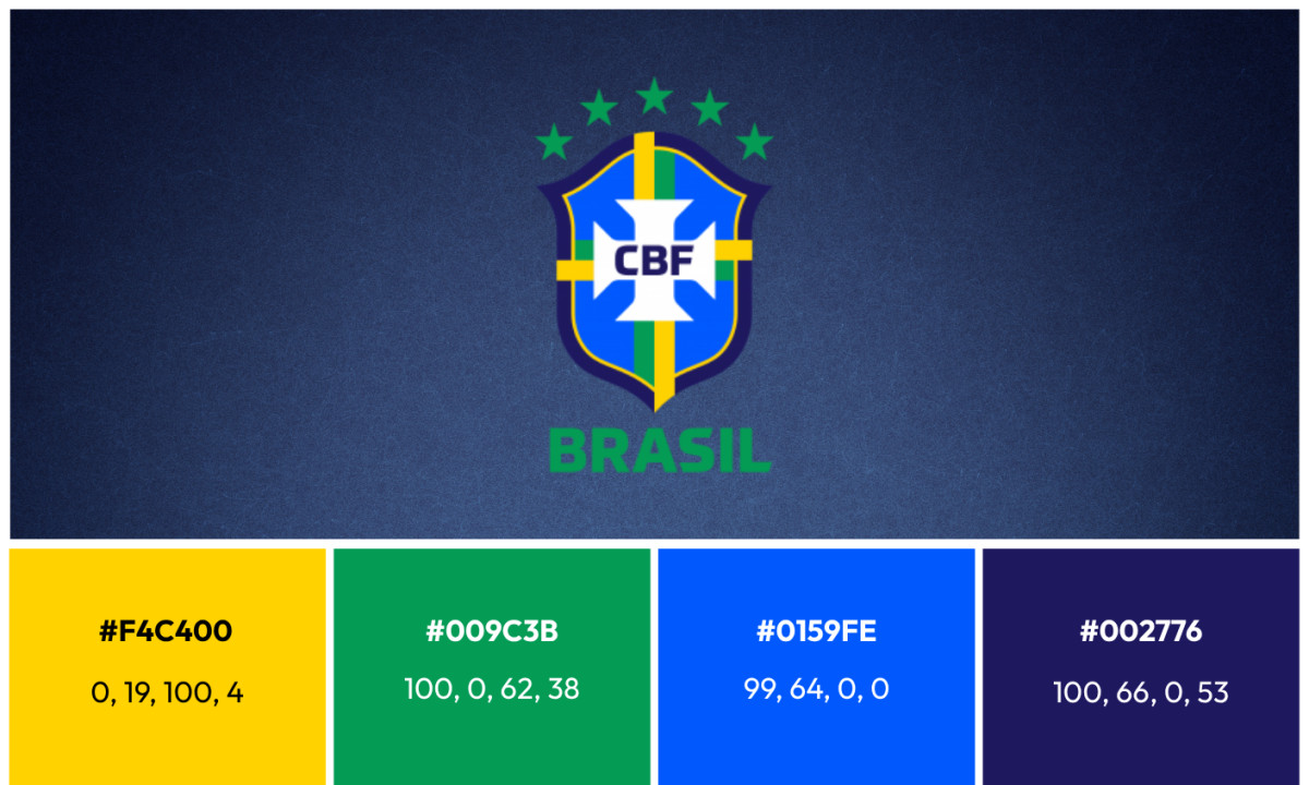 Brazilian Football Confederation Logo History (slide 25)
