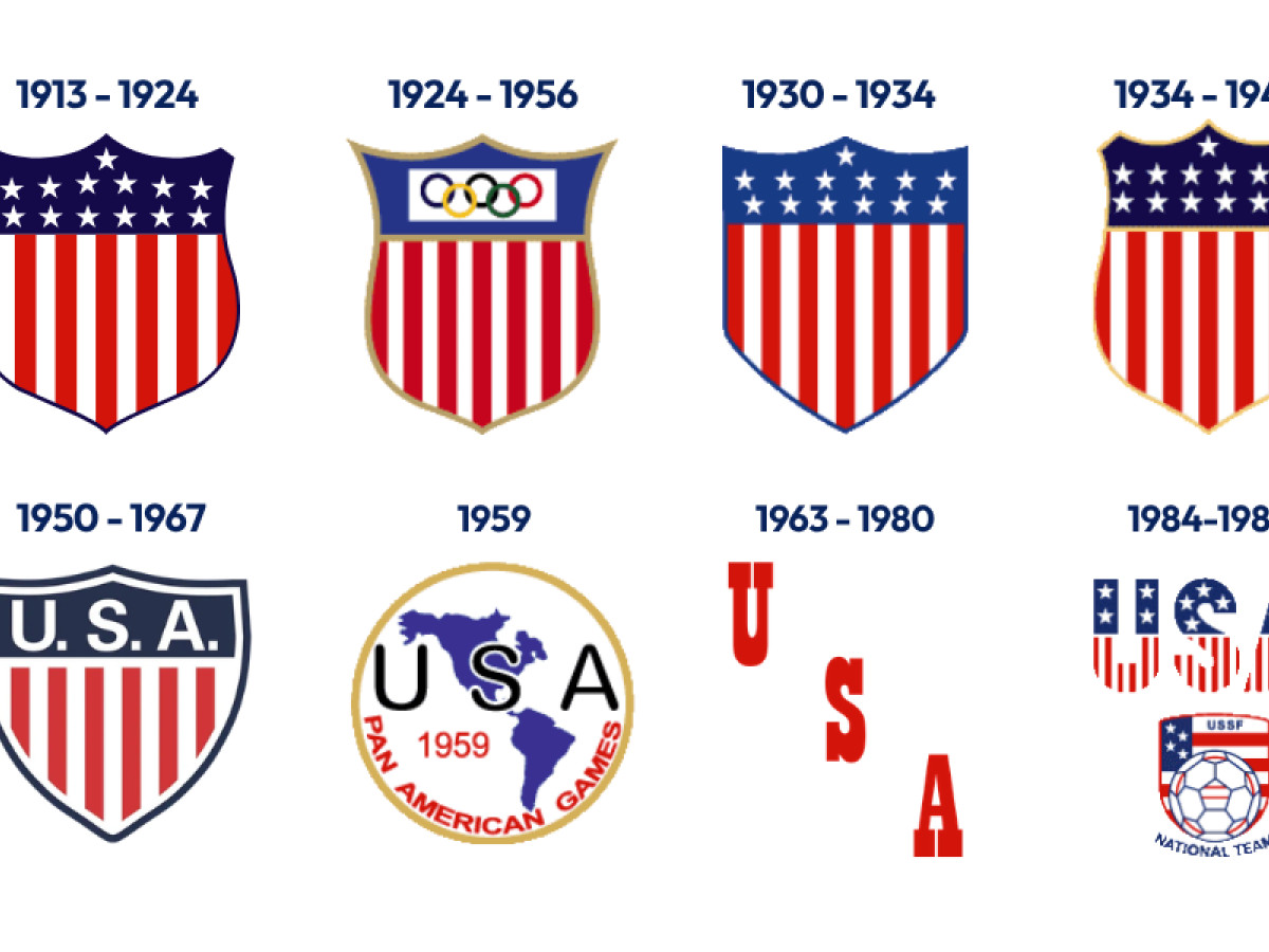 1913 to 1980 usmnt logo designs