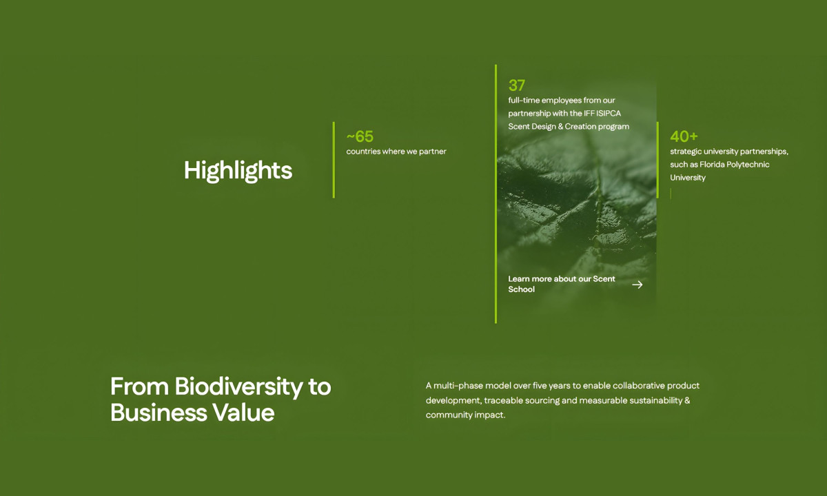 Green landing page dashboard tracks global sustainability metrics.