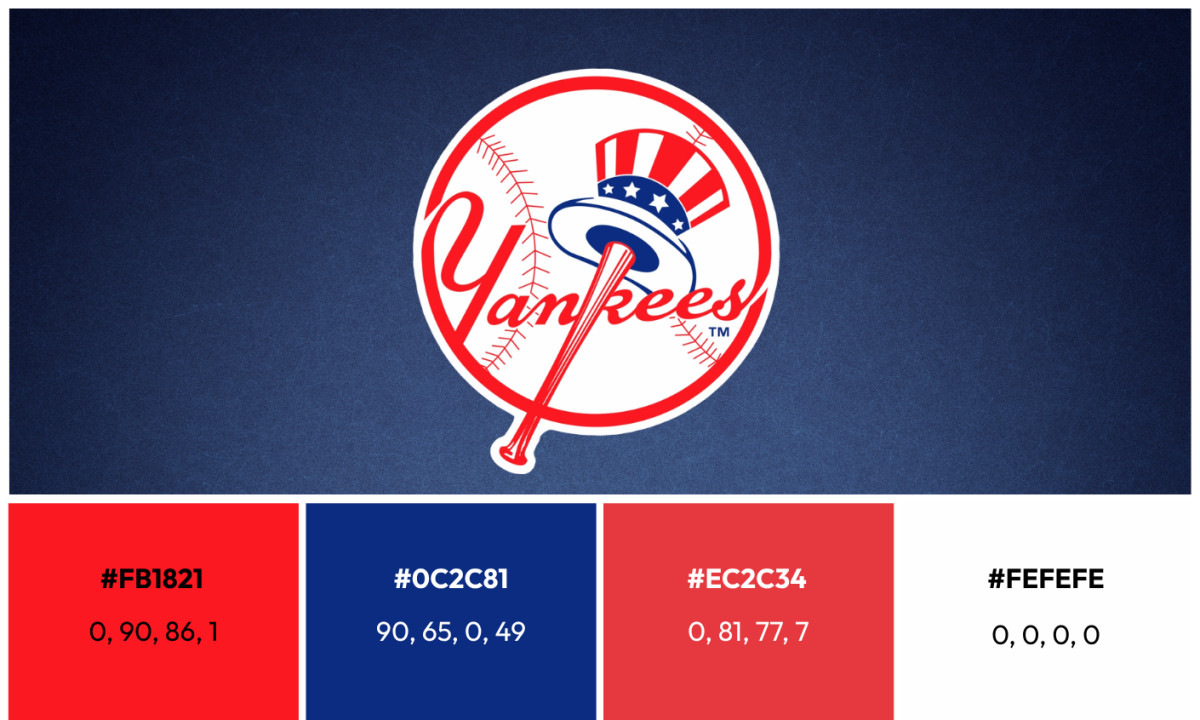 The New York Yankees (slide 14)