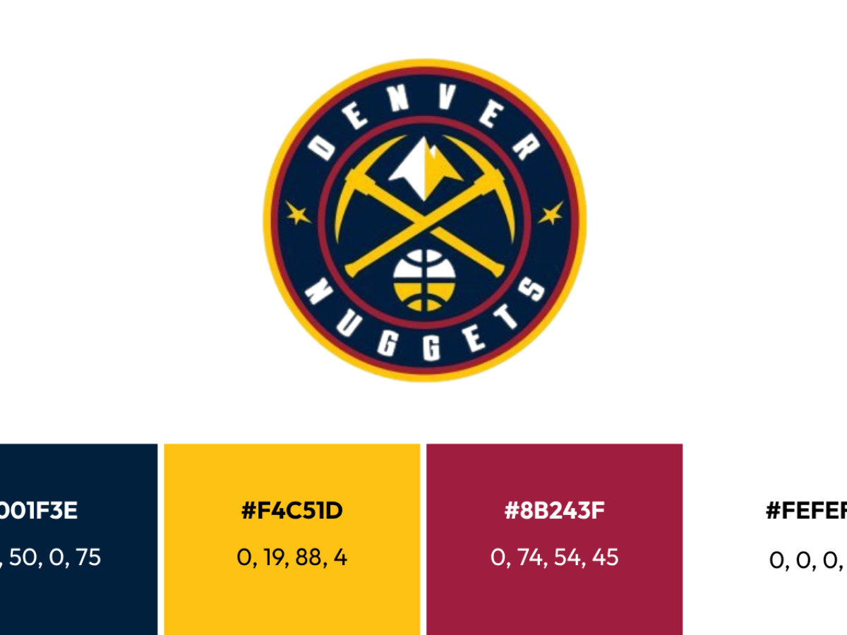 Denver Nuggets Logo History (slide 11)