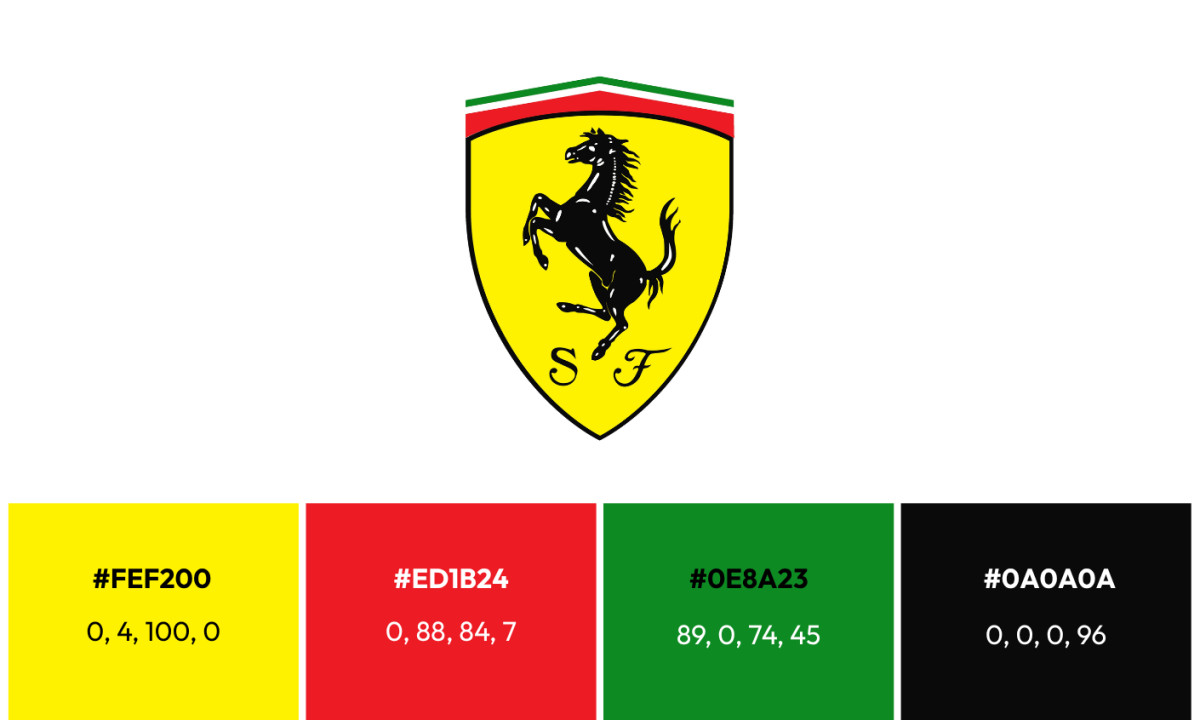 Scuderia Ferrari Logo History (slide 13)