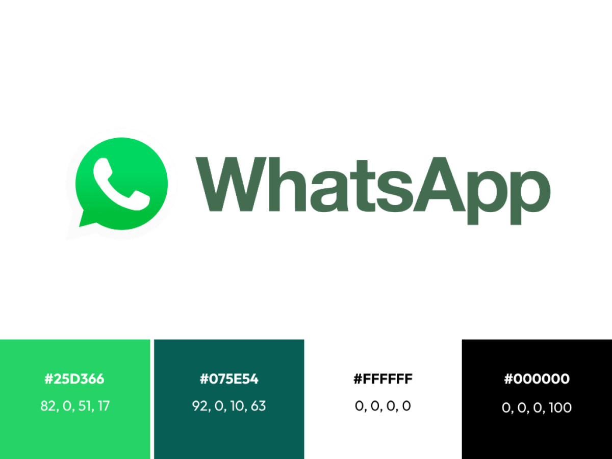 Whatsapp Logo Design Analysis (slide 2)