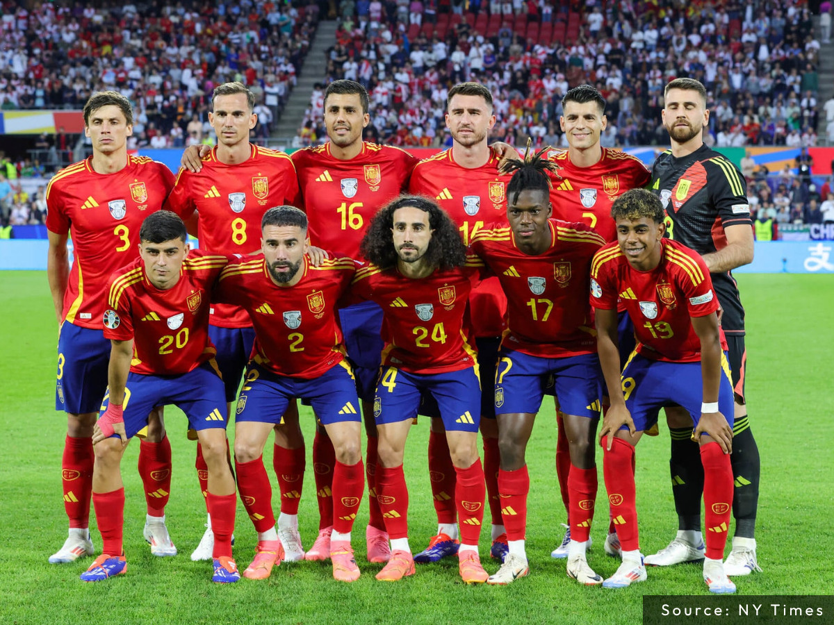 Spanish National Football Team Logo History (slide 9)