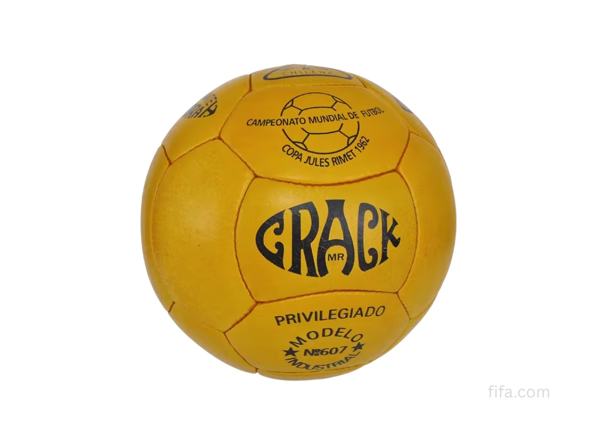 The History of World Cup Match Balls (slide 8)