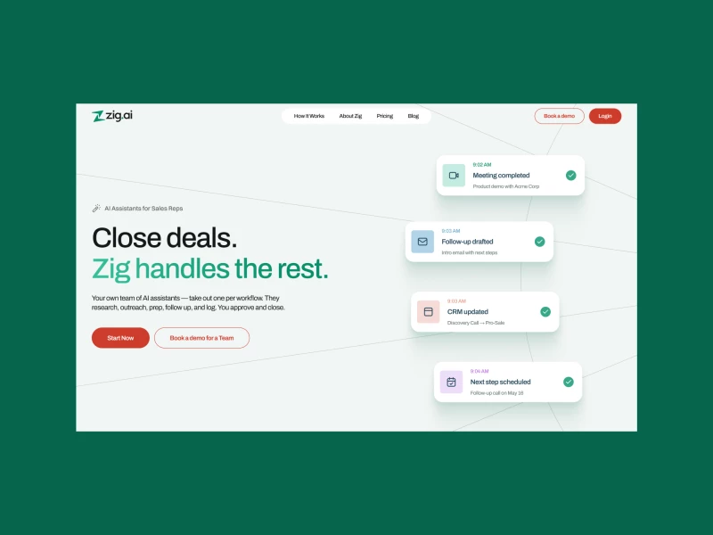 Zig.ai Website Design by Peppermint
