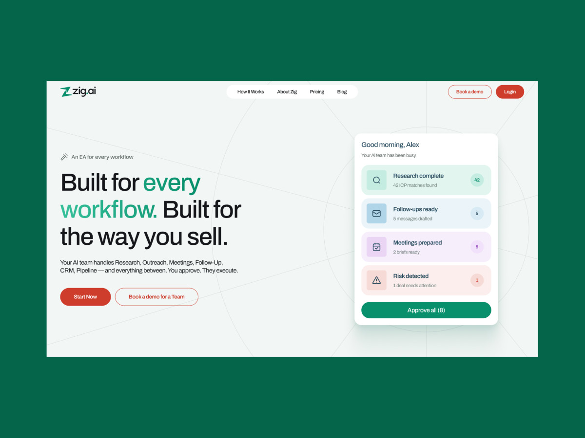 Zig.ai homepage hero displaying a live activity feed.