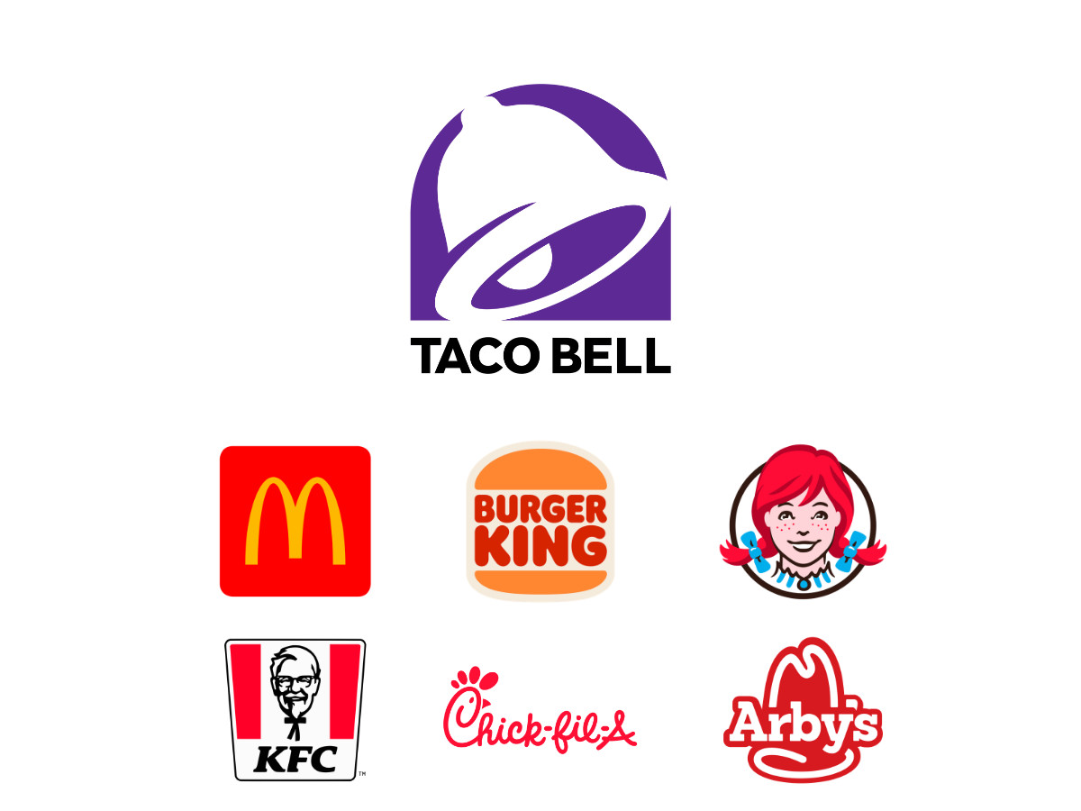 Taco Bell Logo Design Analysis (slide 2)