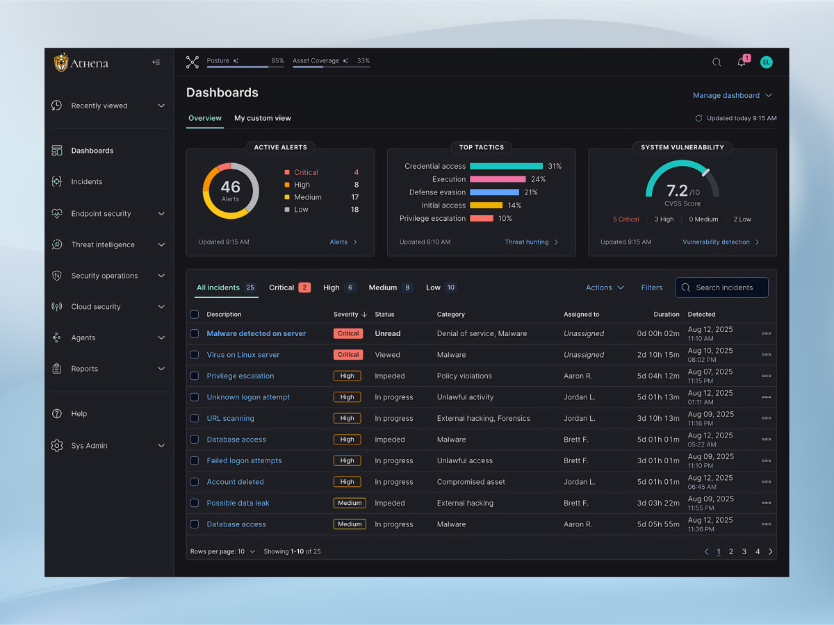 Dark mode Athena cybersecurity dashboard showing alerts and incident list.