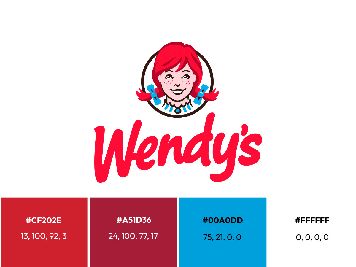 Wendys Logo History (slide 8)