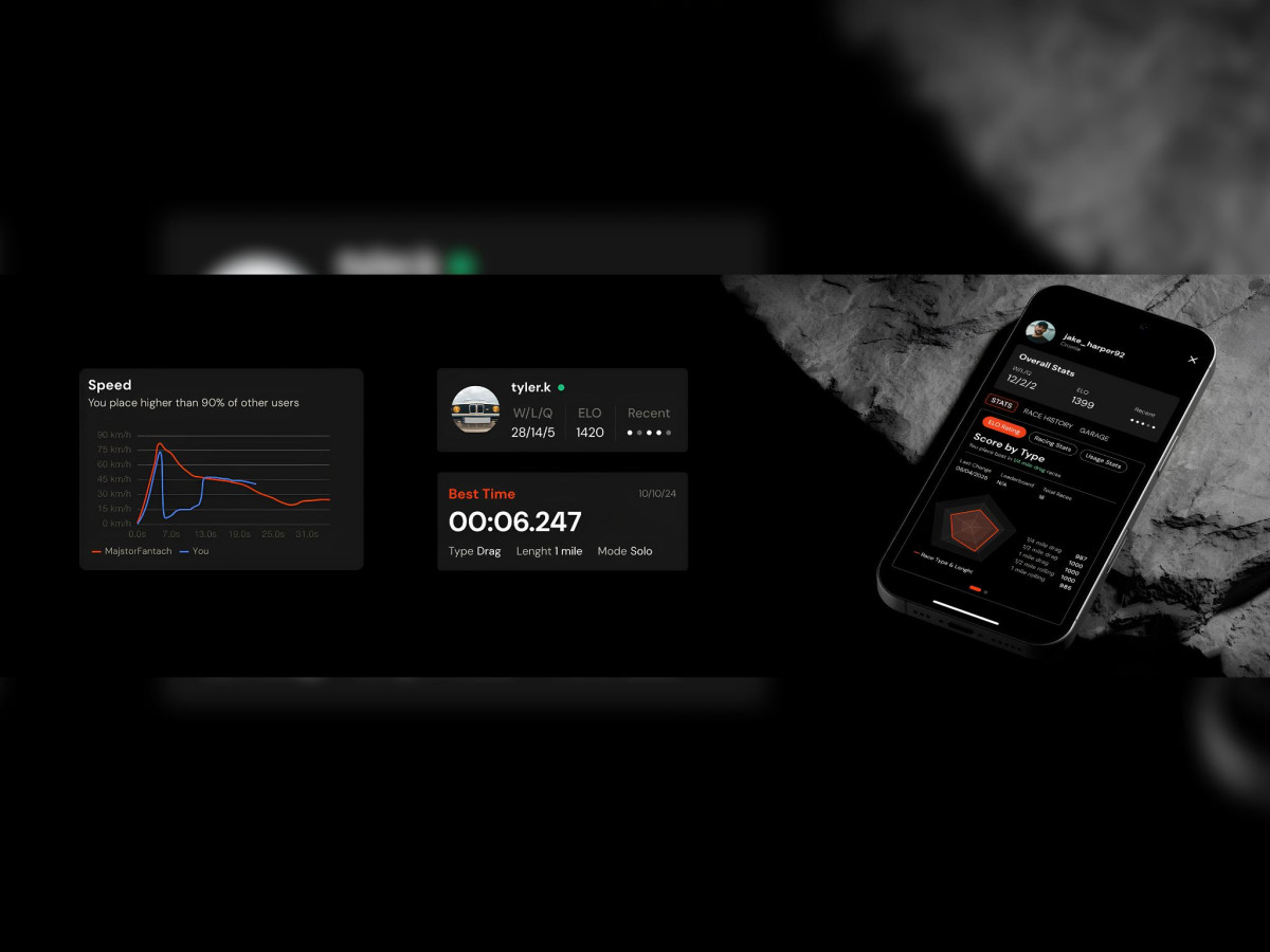 Pista app interface elements including a speed graph, user profile, and a smartphone showing overall stats.