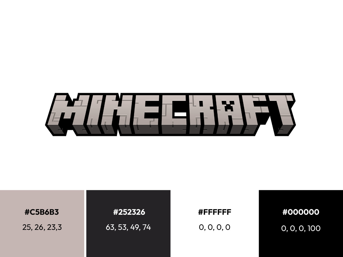 Minecraft Logo History (slide 2)