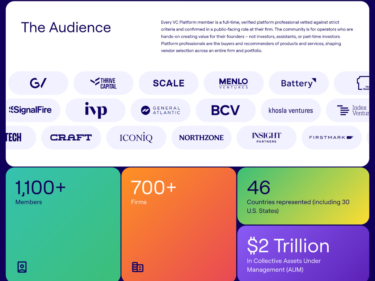 VC Platform Sponsorship Guide Website Design Statistics
