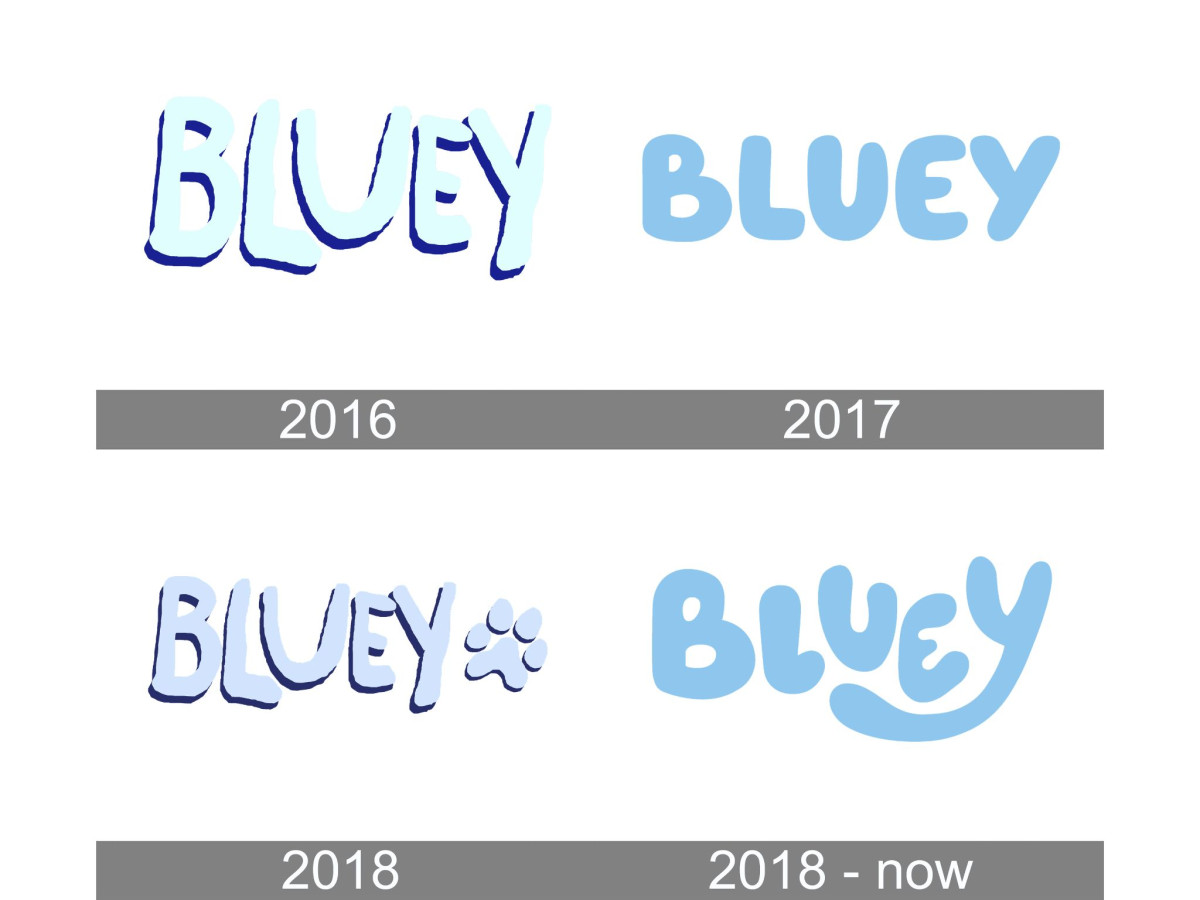 Bluey Logo Evolution