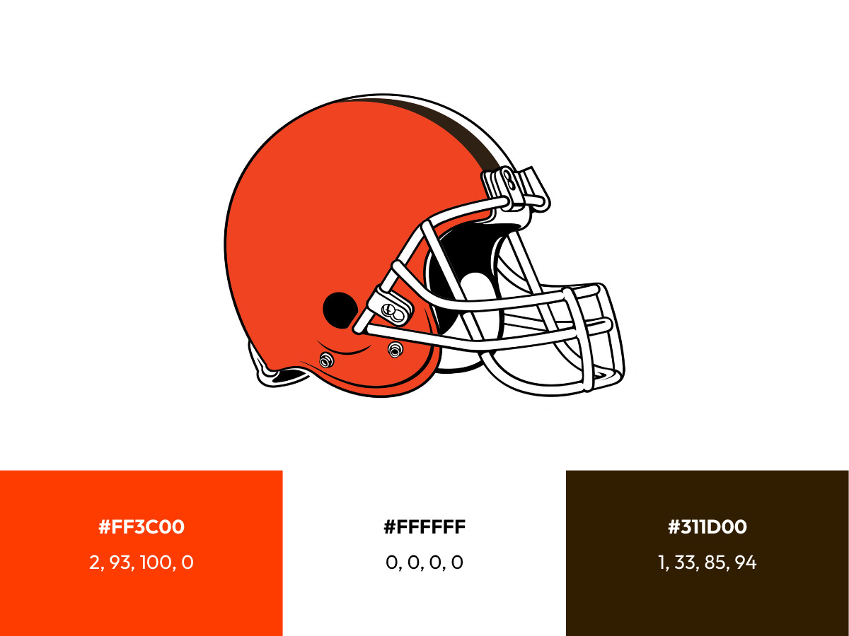 Cleveland Browns Logo Evolution (slide 14)